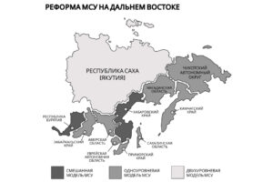 реформа мсу