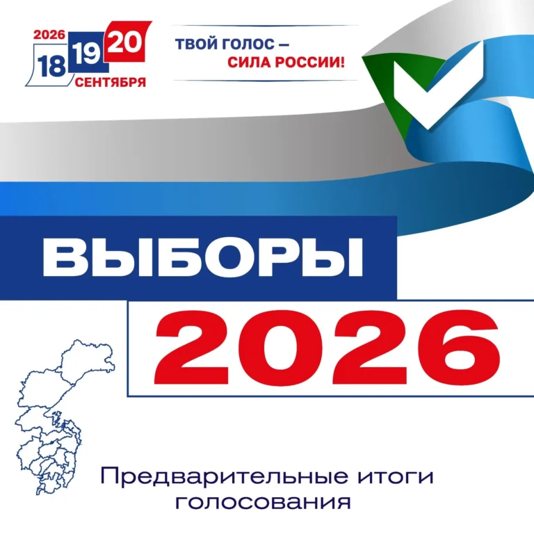 итоги выборы 2026