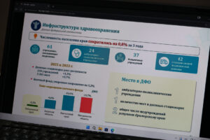 здравоохранение