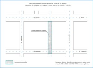 ремонт тепломагистрали